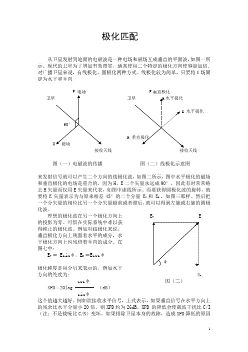 卫星电视的极化匹配