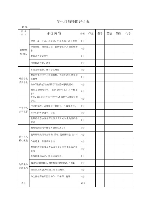 学生对教师的评价表