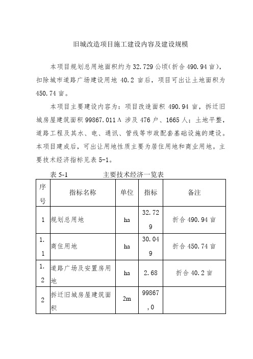 旧城改造项目施工建设内容及建设规模