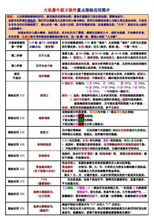 富赢版2012软件重点指标使用简介1