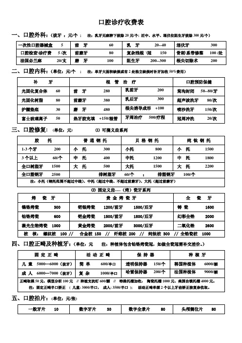 口腔诊疗收费表