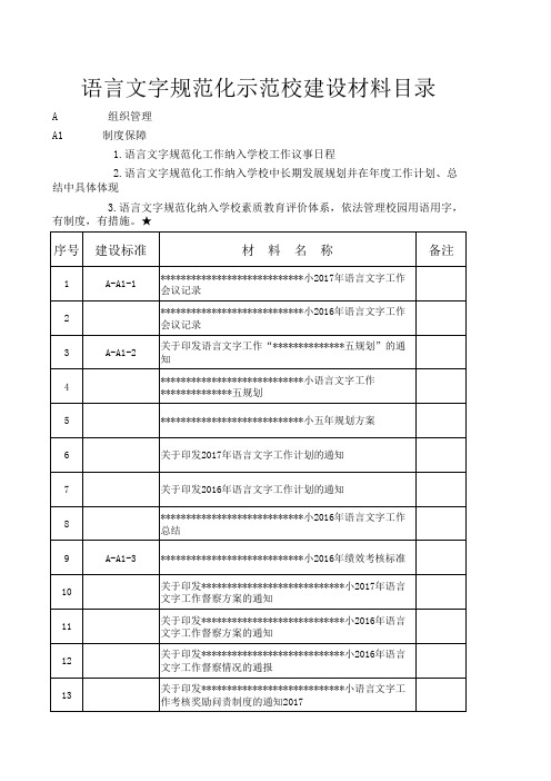 A1语言文字目录