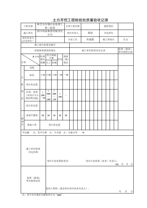 工程检验批质量验收记录(住房)【范本模板】