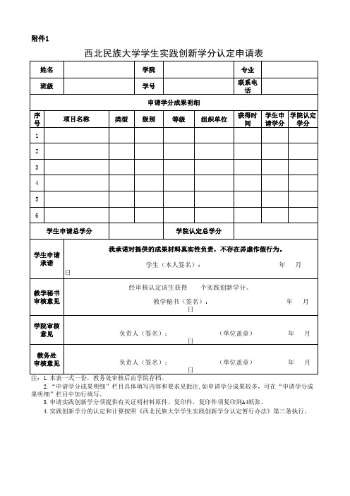 西北民族大学学生实践创新学分认定申请表