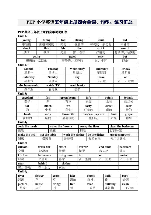 PEP小学英语五年级上册四会单词、句型、练习汇总