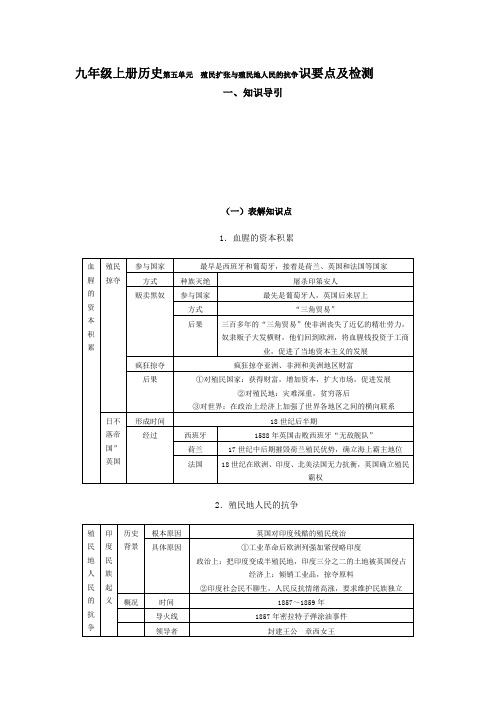 九年级上册历史第五单元 殖民扩张与殖民地人民的抗争识要点及检测