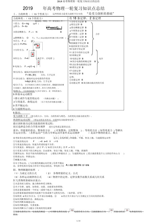 2019高考物理第一轮复习知识点的总结