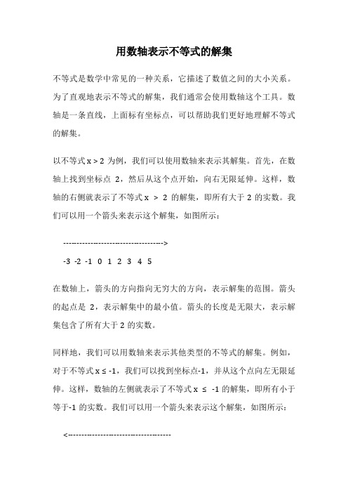 用数轴表示不等式的解集