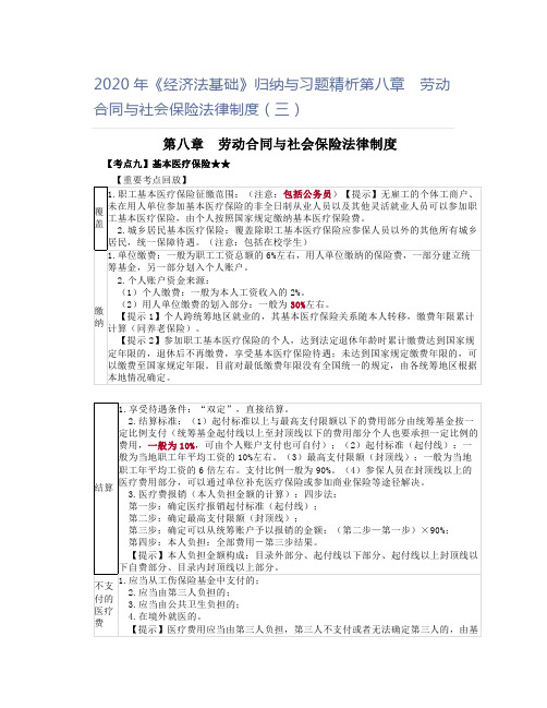 2020年《经济法基础》归纳与习题精析第八章 劳动合同与社会保险法律制度(三)