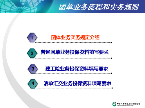 短险团单、汇交件实务及规则52页PPT