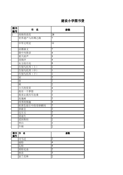 2016图书登记册