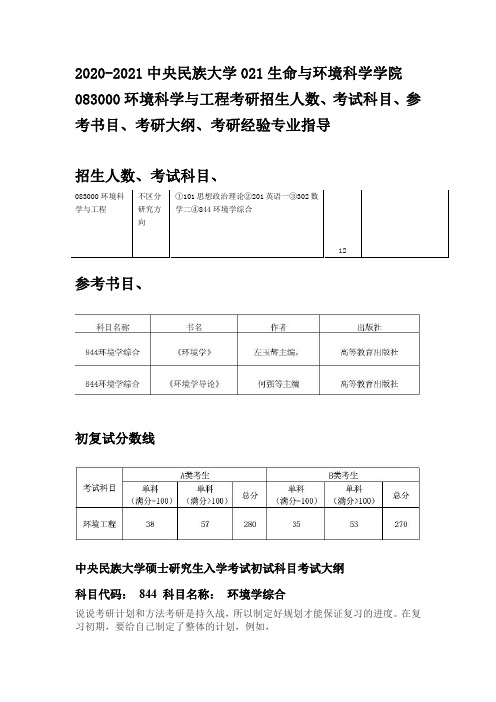 2020-2021中央民族大学环境科学与工程考研招生人数、考试科目、参考书目、考研大纲、考研经验专业指导