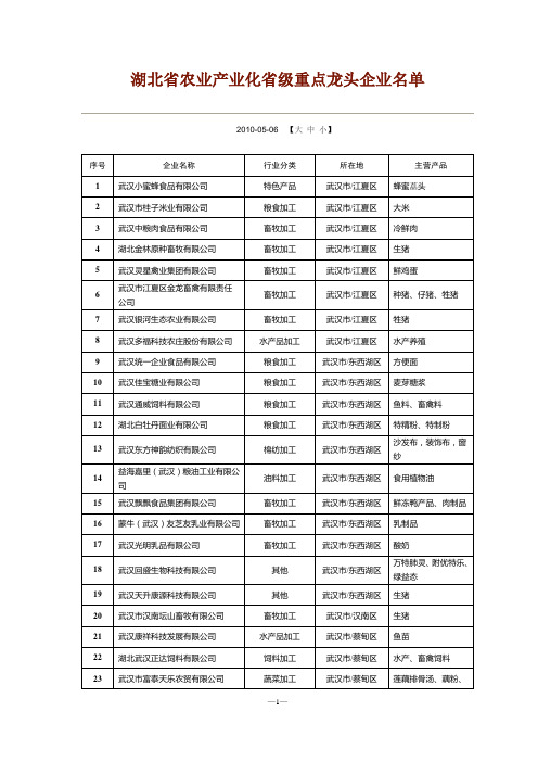 湖北农业龙头企业名单