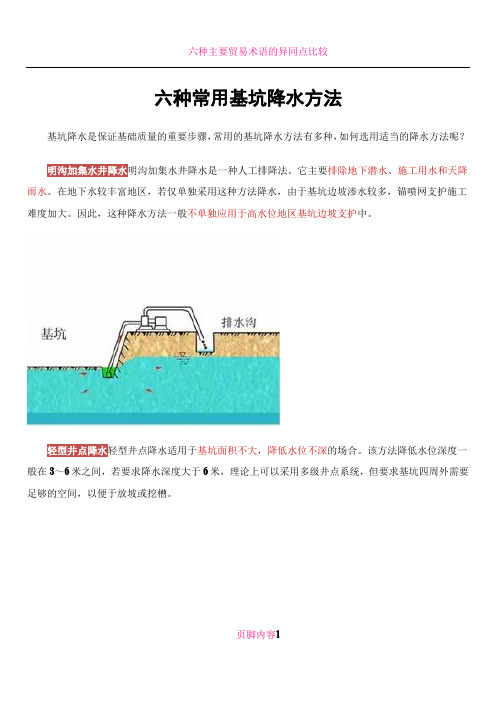 六种常用基坑降水方法