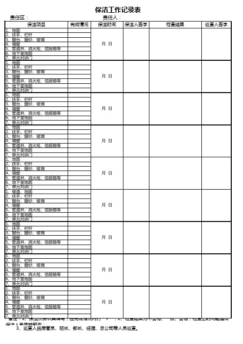 物业管理-保洁巡查表