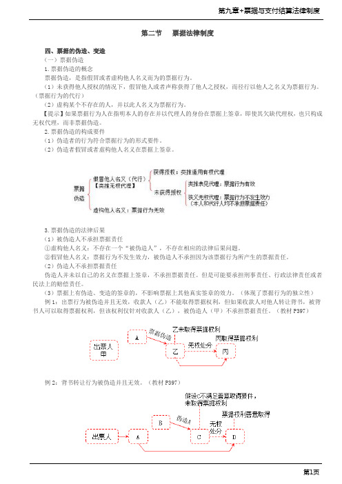 第75讲_票据的伪造、变造、票据权利的消灭、票据抗辩