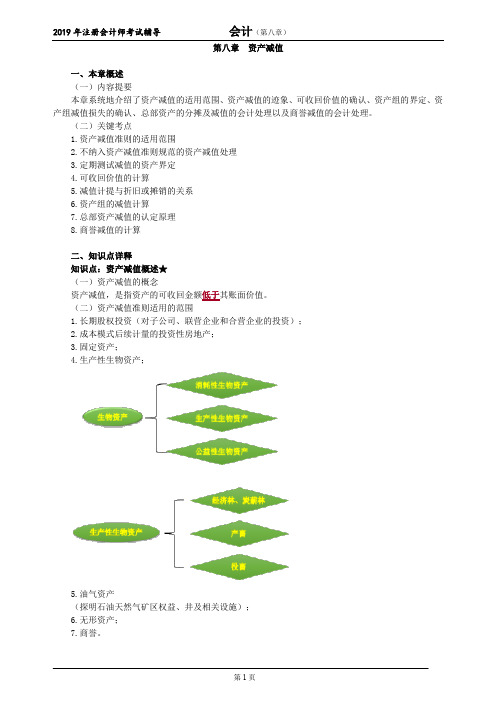 CPA 注册会计师 会计   分章节知识点详解   第八章 资产减值