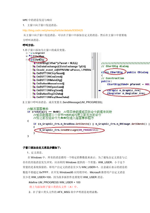 MFC中的消息发送与响应