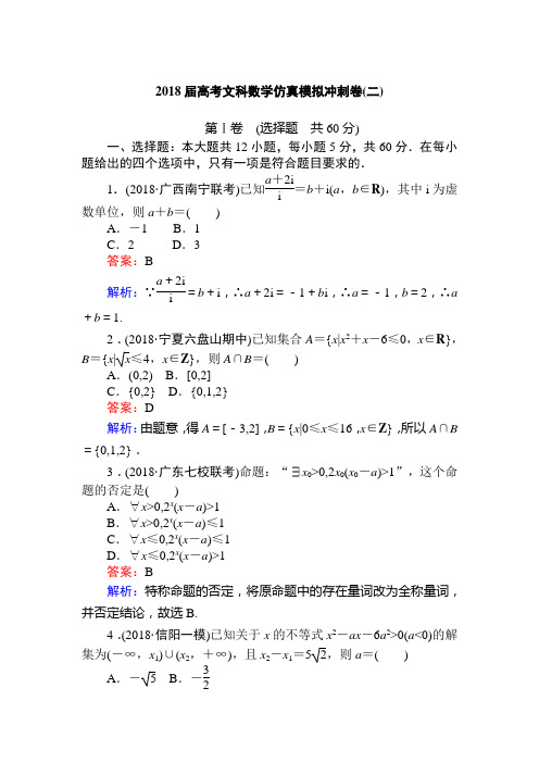 2018届高考文科数学仿真模拟冲刺卷(二)含解析答案