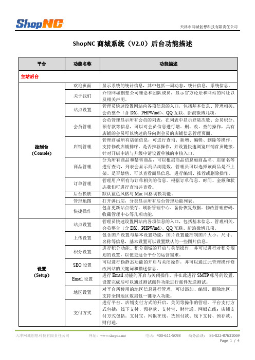 ShopNC商城系统(V2.0)后台功能描述