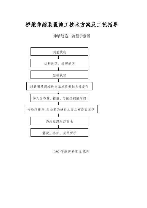 桥梁伸缩装置施工技术方案及工艺指导[优秀范本]