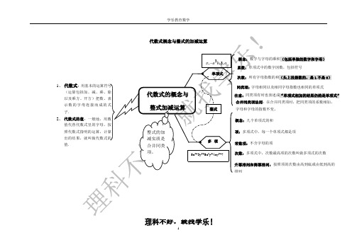 代数式概念与整式的加减运算