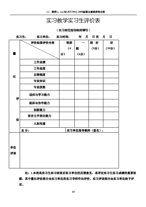 实习教学实习生评价表和实习队工作评价表[1]