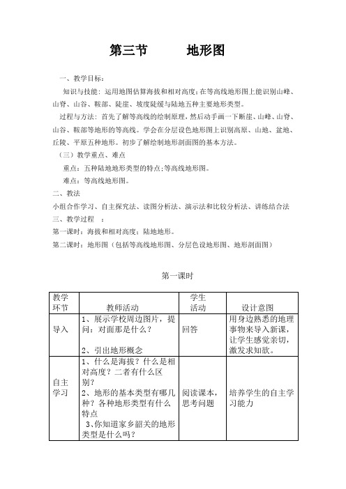 人教版地理七年级下册《附录二：本书常用地图图例》_50