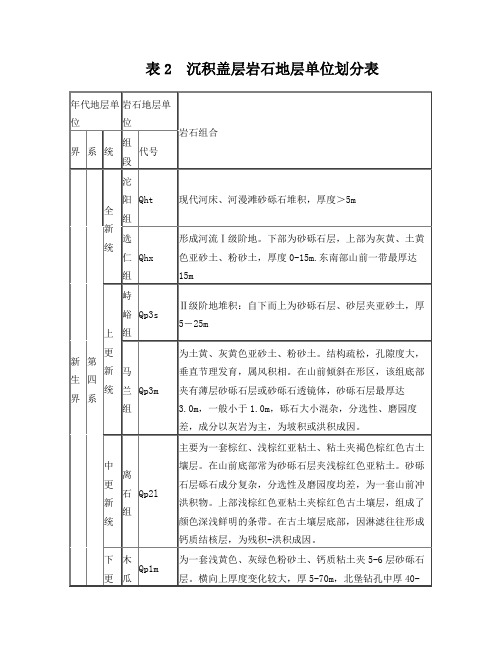 沉积盖层岩石地层单位划分表