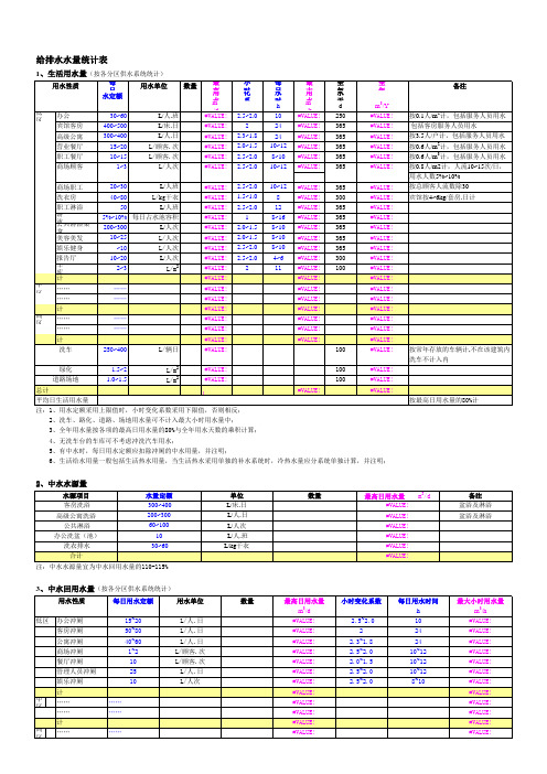 给排水水量统计表