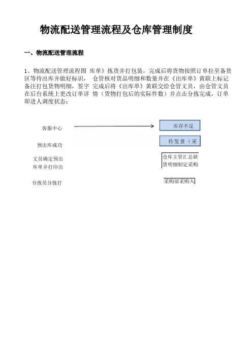 供应链管理流程及制度