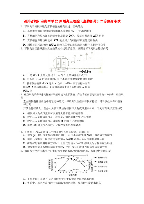 四川省绵阳南山中学高三理综(生物部分)二诊热身考试试题