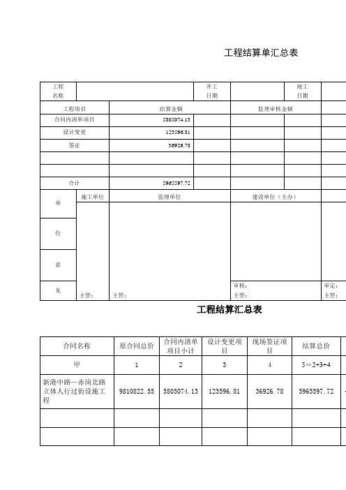 一份完整的工程结算单书市政