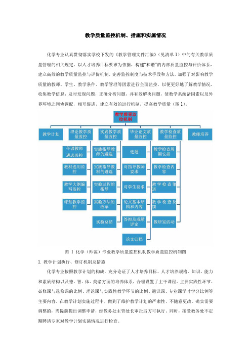 教学质量监控机制、措施和实施情况