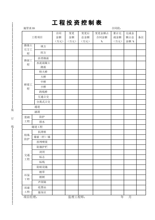 工程投资控制表