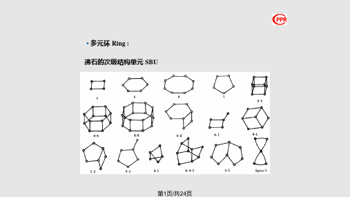 沸石分子筛PPT课件