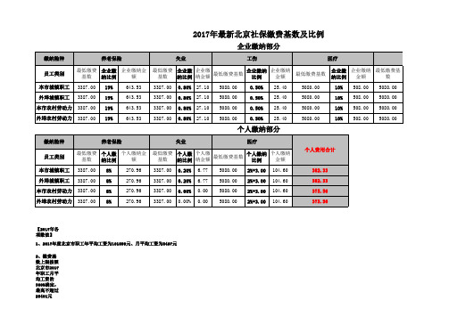 2018年最新北京社保缴费基数及比例(权威版)