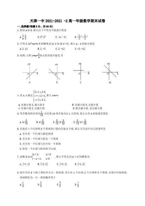 天津一中2014--2015学年度第二学期高一数学期末试卷及答案