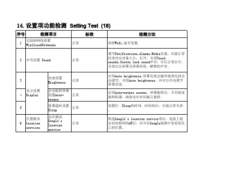 平板电脑测试计划_V2.0