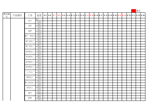 [实用生产表格]模具开发进度表