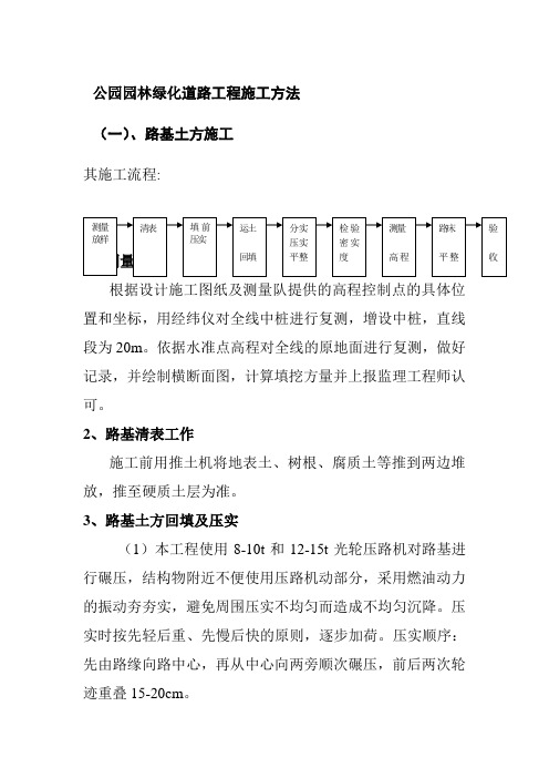 公园园林绿化道路工程施工方法