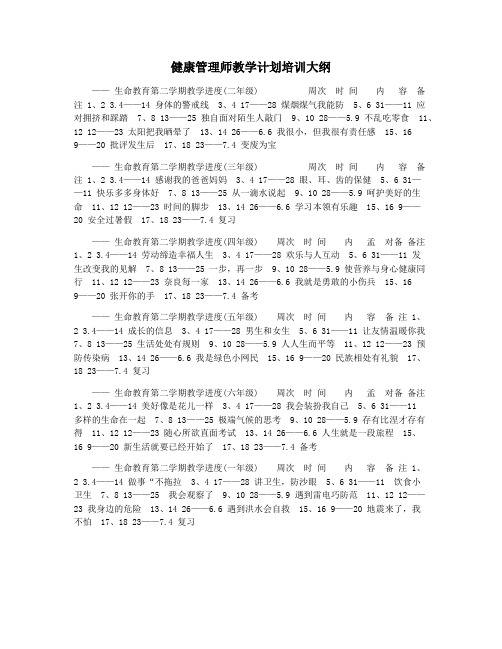 健康管理师教学计划培训大纲