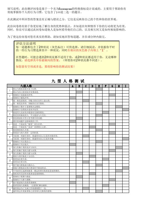 Excel九型人格测试144题(可直接得出结果)