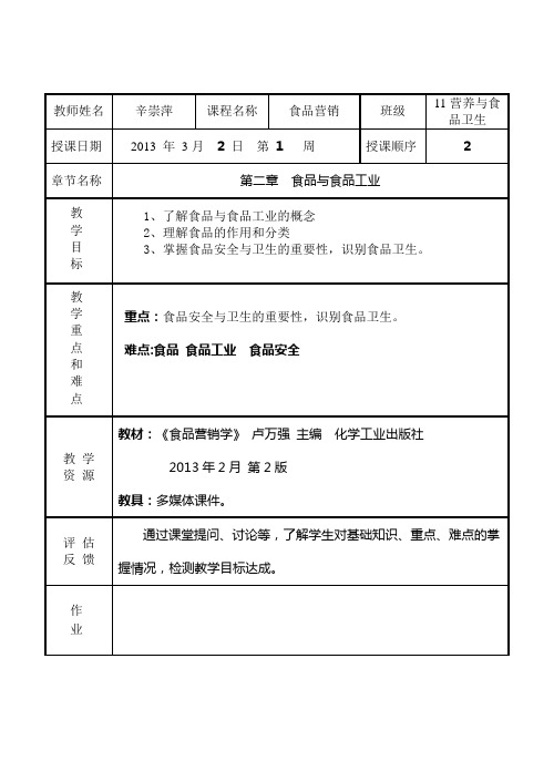 食品营销教案2