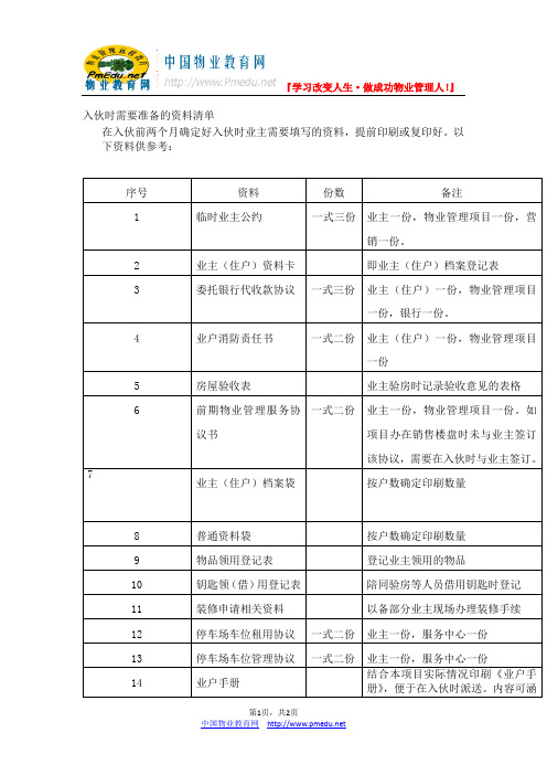 入伙时需要准备的资料清单