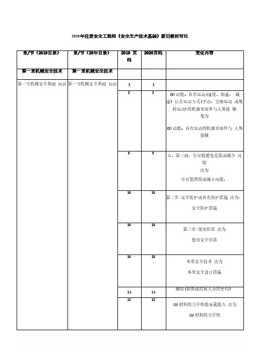 2020年注安《技术》新旧教材对比