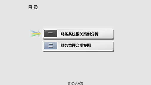 财务合规培训PPT课件