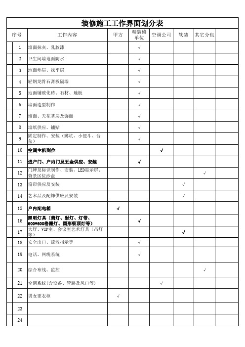 精装修施工工作界面划分表