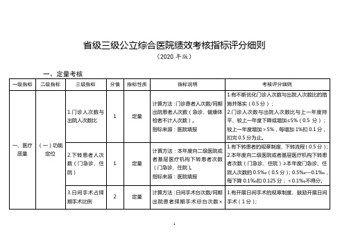 省级三级公立综合医院绩效考核指标评分细则(2020年版)