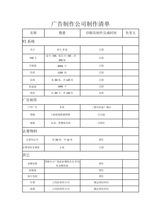 广告公司制作清单